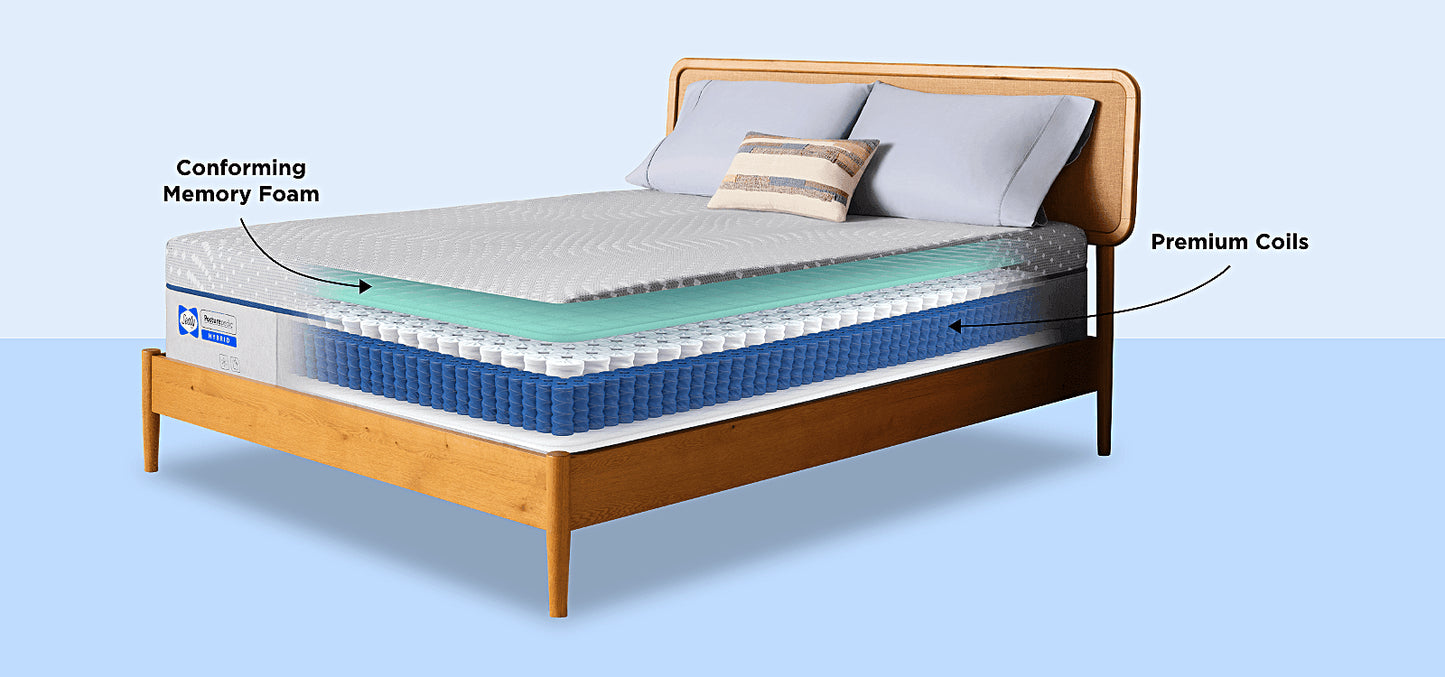 Sealy Posturepedic Hybrid Mattress - Firm - Queen