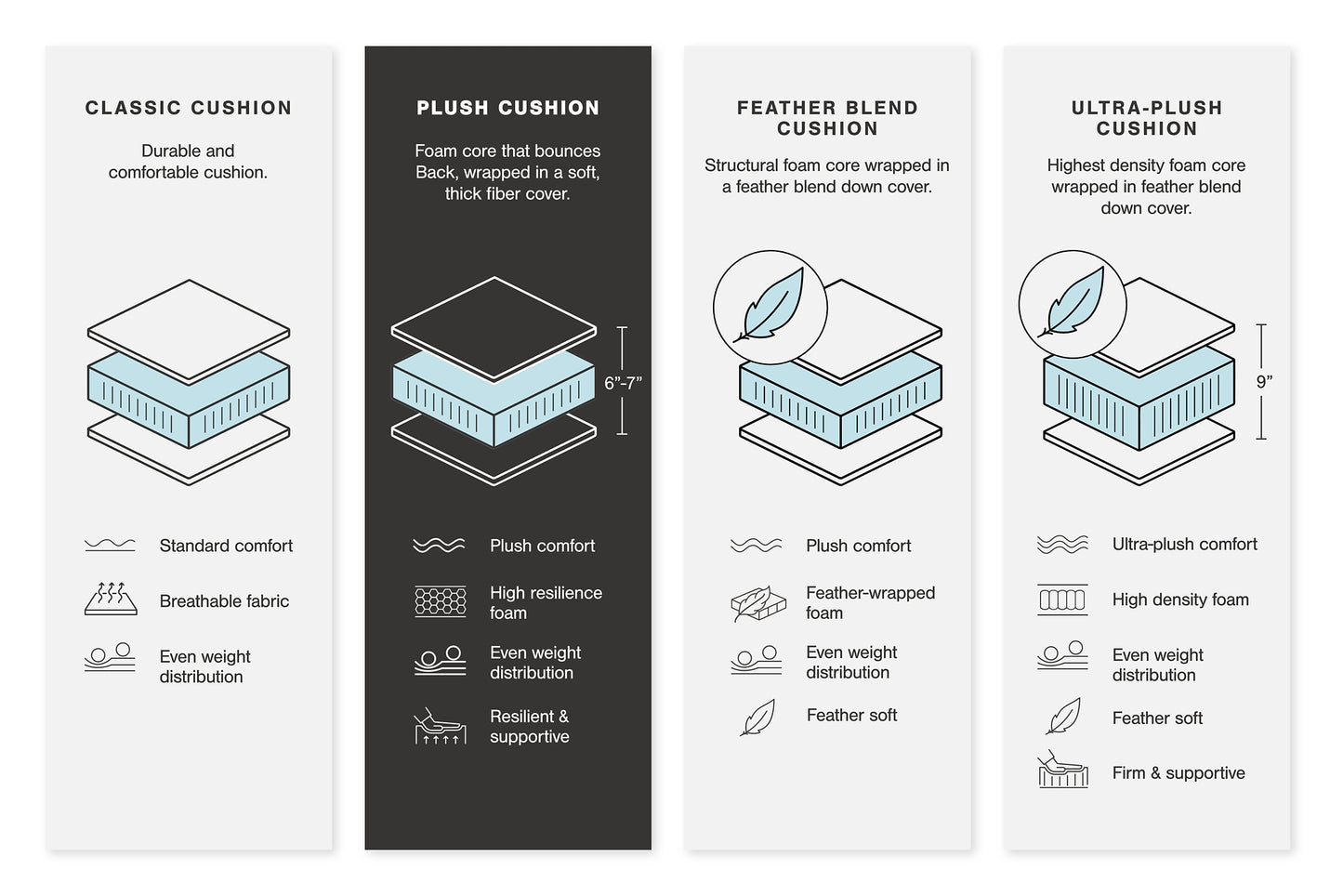 21104/46(2)/64/65/77 : 21104S5