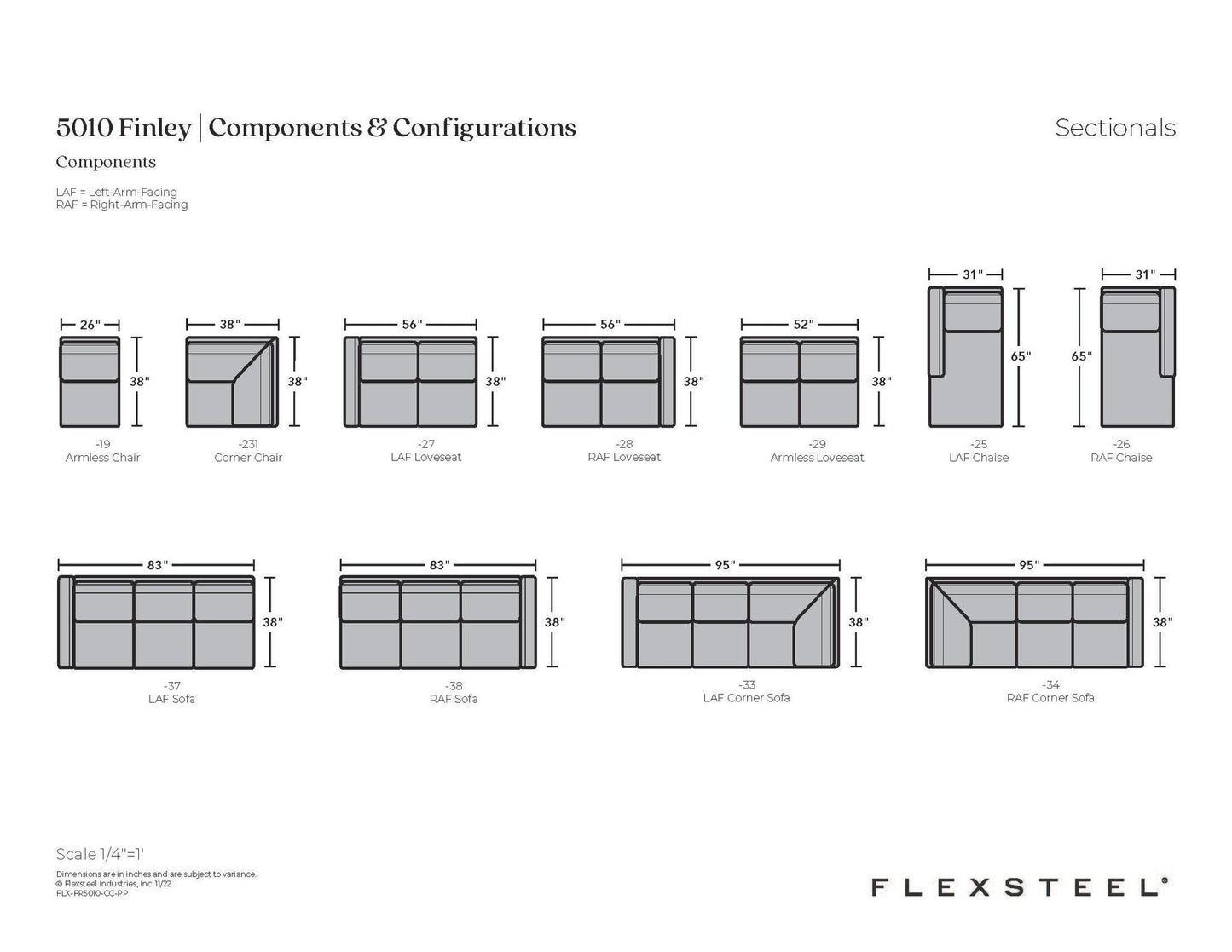 Finley Fabric Sectional
