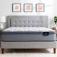 Perfect Sleeper Charlotte 10.5 inch Plush Euro Top Mattress Full