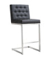 Helsinki Black Stainless Steel Counter Stool (Set of 2)